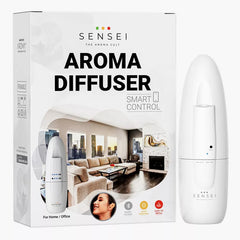 Aroma 247 Diffuser Plug In Manual