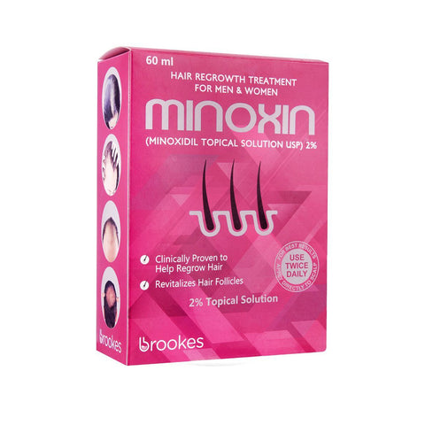 Minoxin 2% Topical Solution 60ml