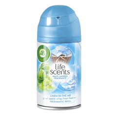 Air Wick Life Scecnts Air Freshener 175g