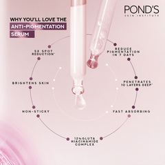 Ponds Bright Beauty 12% Gluta Niacinamide Serum 30ml
