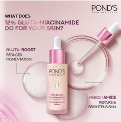Ponds Bright Beauty 12% Gluta Niacinamide Serum 15ml